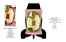Image lgende
