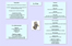 Fiche foie
